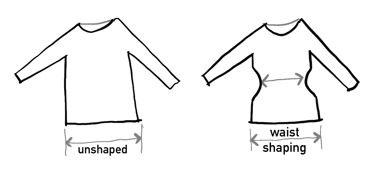 waist_shaping tin can knits