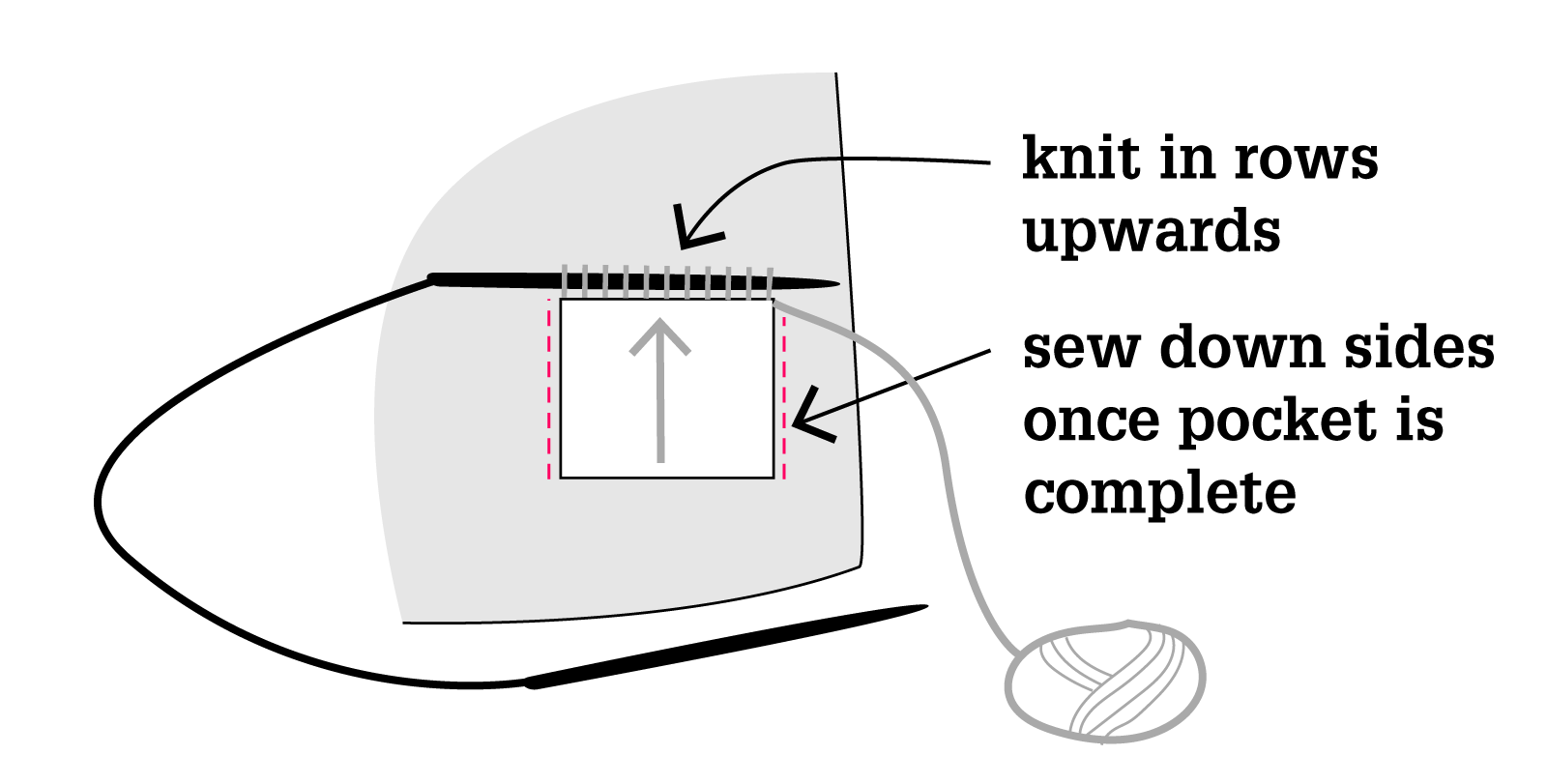 afterthoughtpatch2 tin can knits